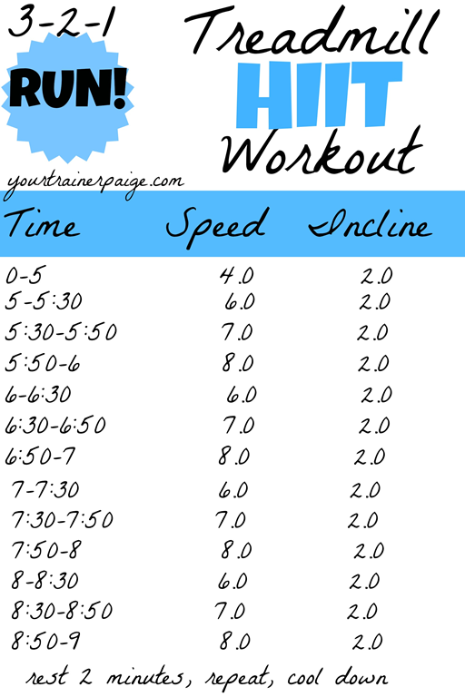 Fat Burning Treadmill Sprints