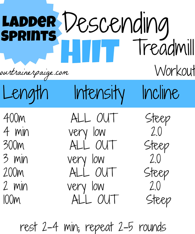 15 Minute Fat Burning Treadmill Workout