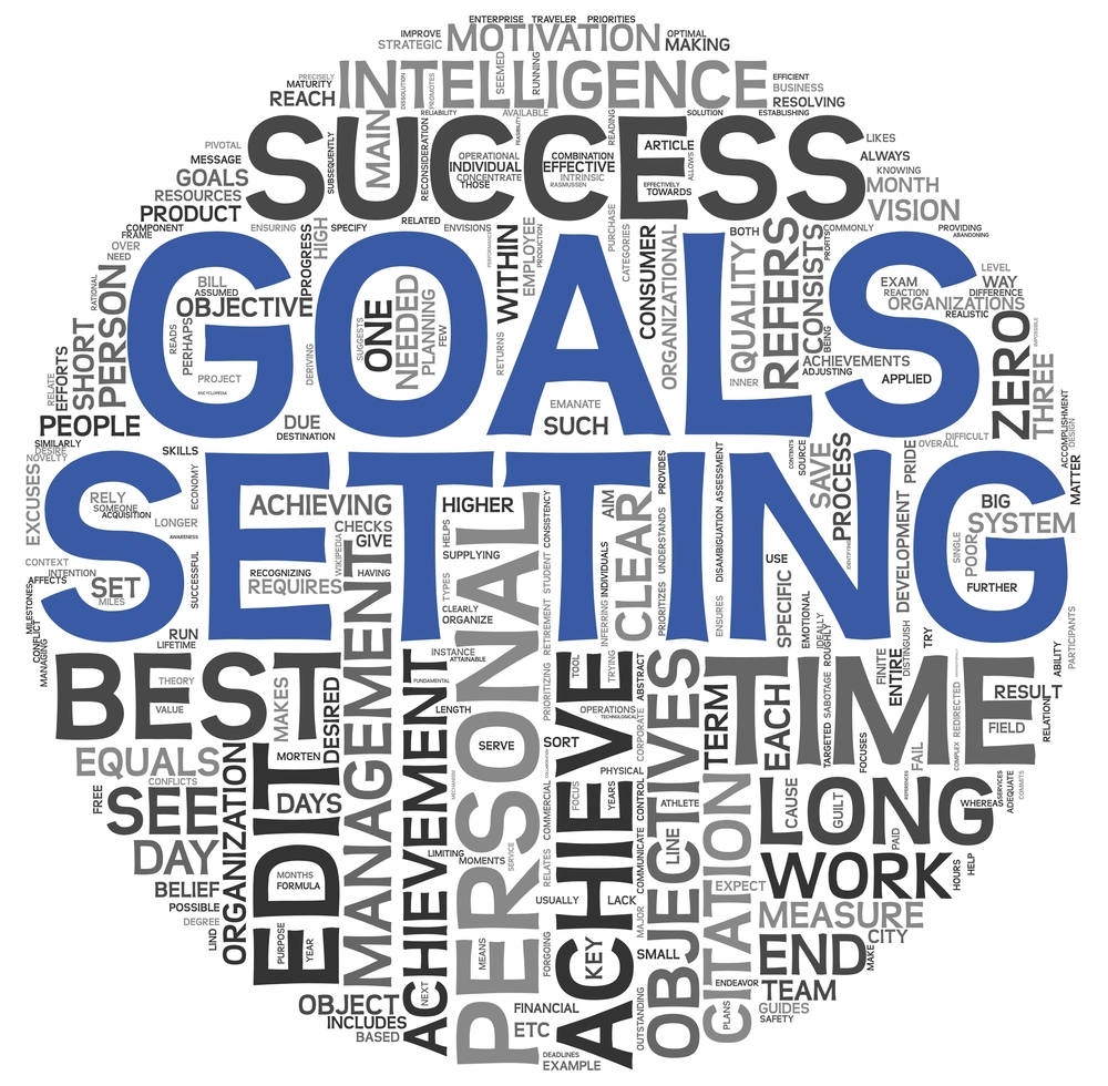 research on setting goals