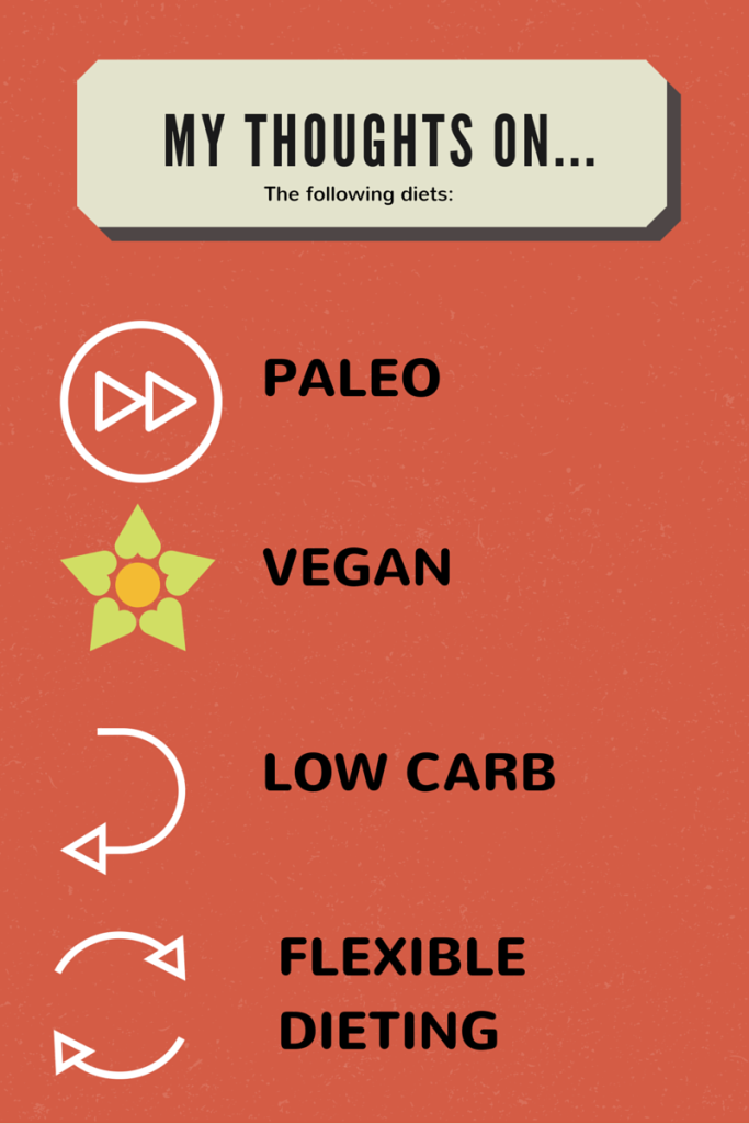 What are Your Thoughts on the Paleo, Gluten-Free, IIFYM, Low Carb Diet?