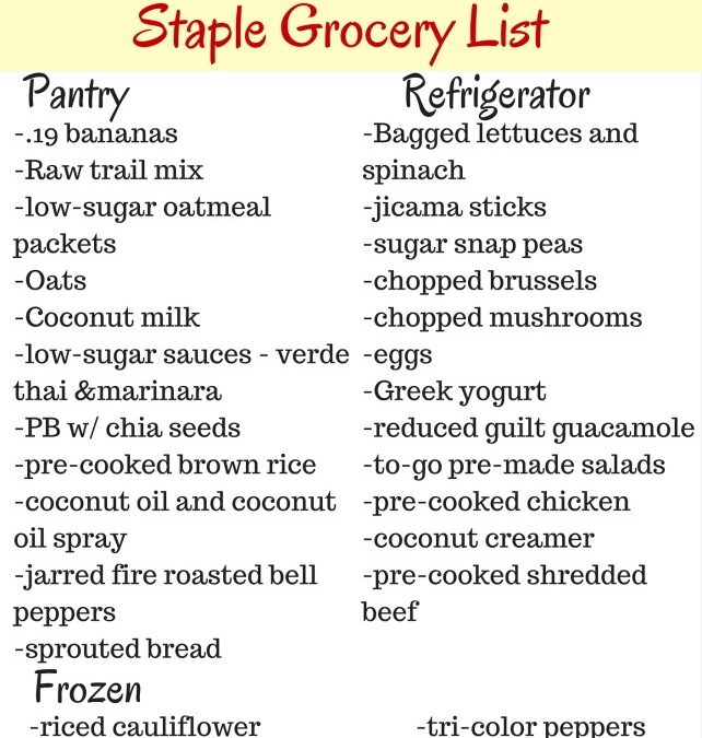 Trader Joe's Healthy Grocery List - Paige Kumpf