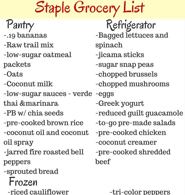 Trader Joe’s Healthy Grocery List