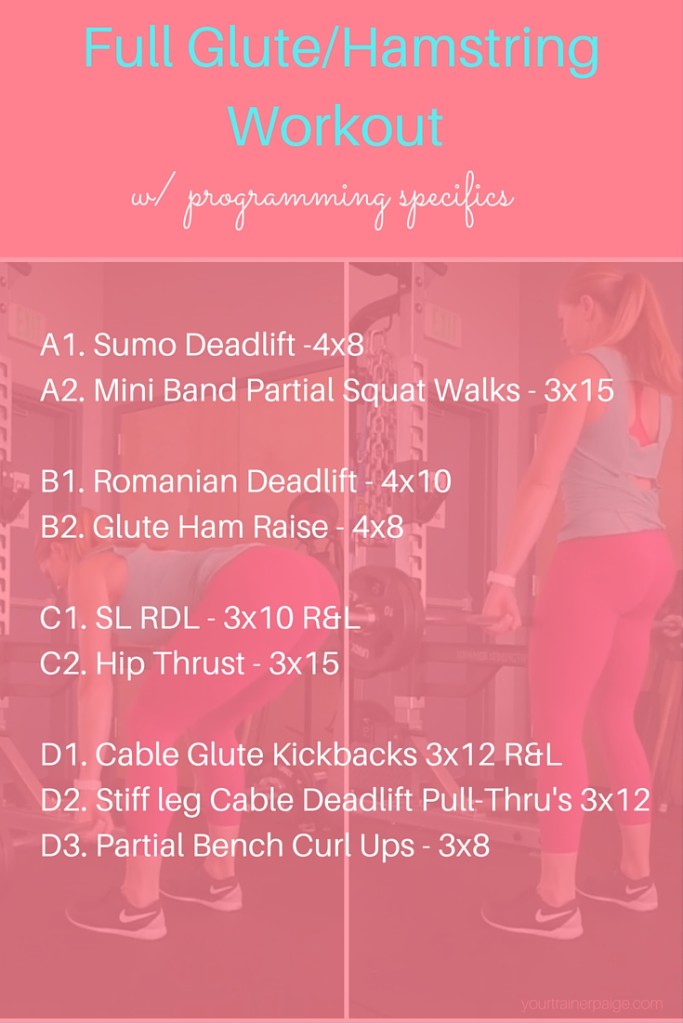 Full Glute-Hamstring Workout w- Programming (1)