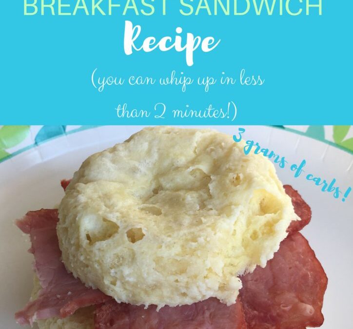 My New Favorite Low Carb Breakfast Sandwich Recipe (Less than 2 Minutes to Make!)