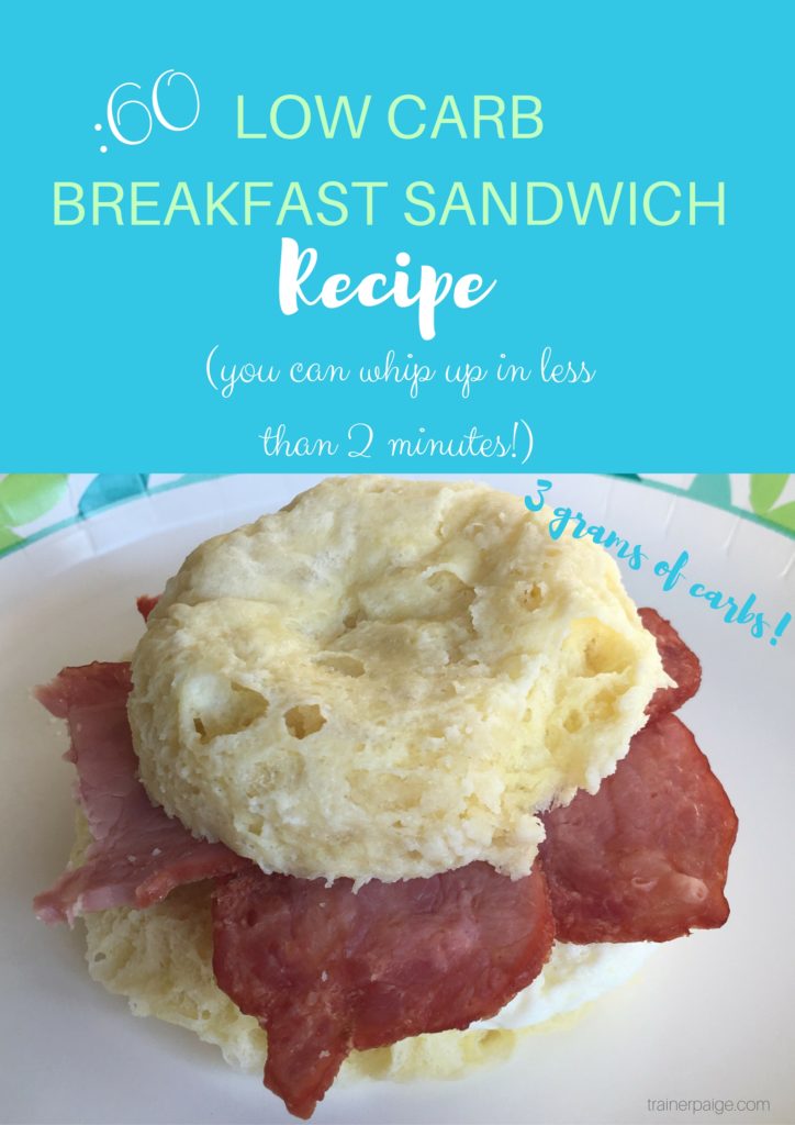 My New Favorite Low Carb Breakfast Sandwich Recipe (Less than 2 Minutes to Make!)